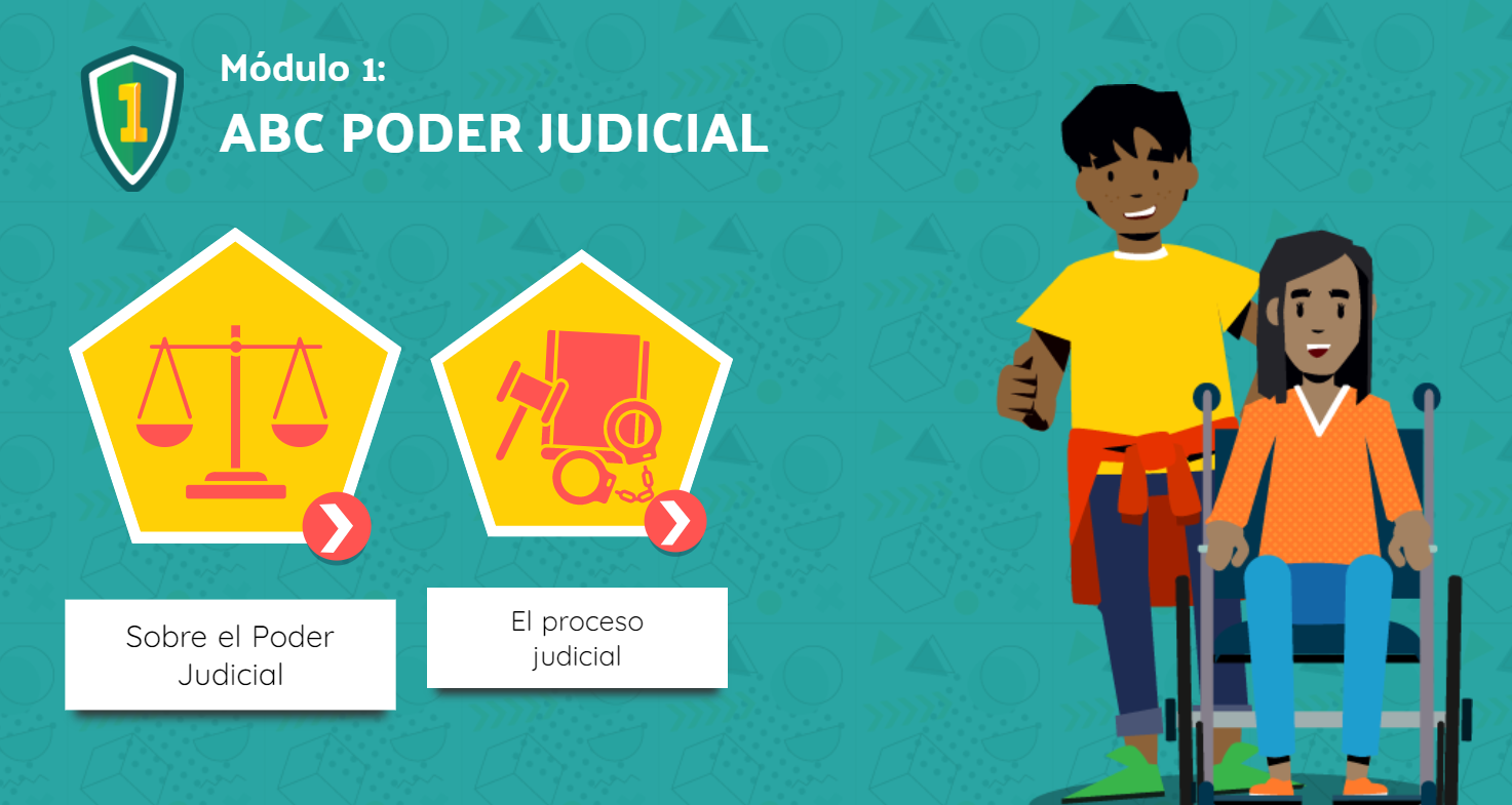 Captura de pantalla del menú de temas den uno de los espacios de Poder juvenil